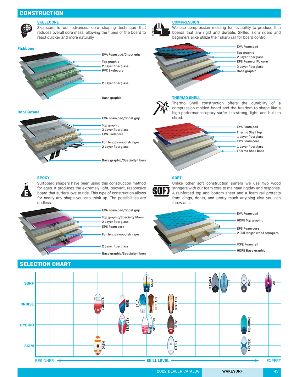 Catalog Example Page